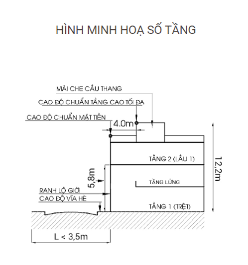 tutorial_4