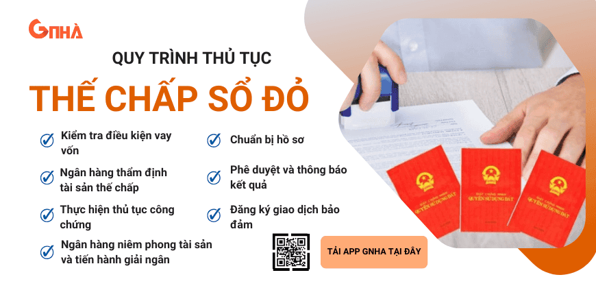 QUY TRÌNH THỦ TỤC THẾ CHẤP SỔ ĐỎ TẠI NGÂN HÀNG (2).png